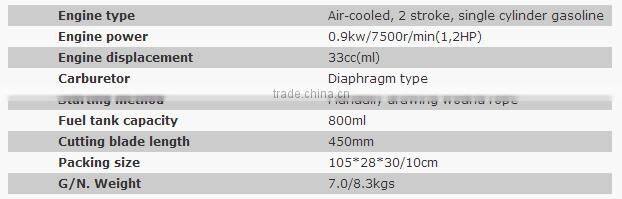 33cc 4 in 1 brush cutter multi-function for farm tractor use