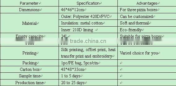 Insulation Food carring bag, heated pizza delivery bags