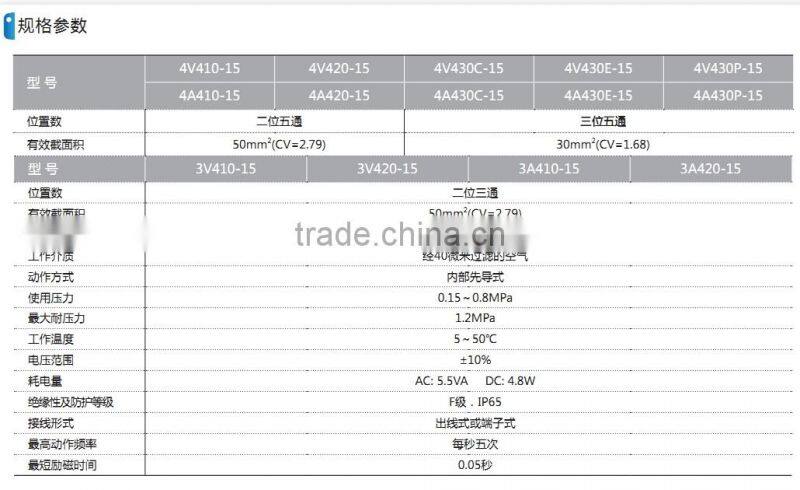 4V400 series swing check valve with high quality