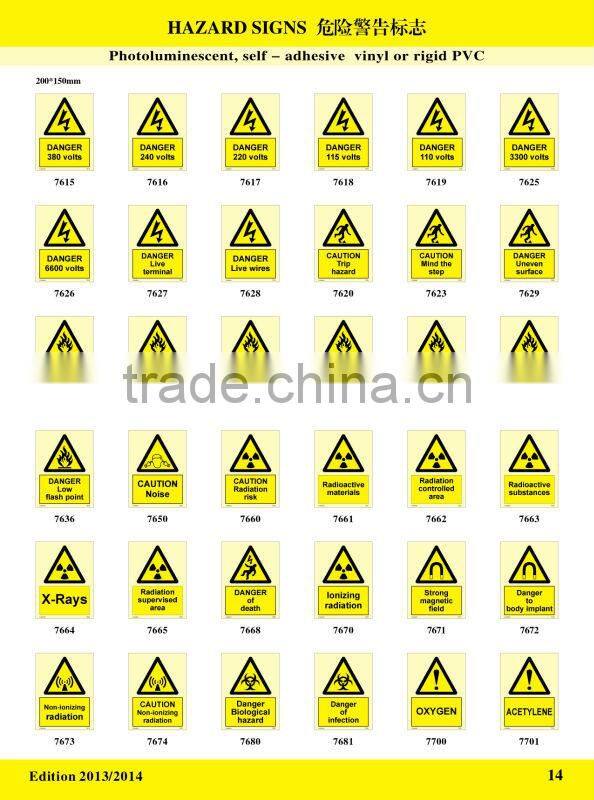 Hazard Sign IMO Symbols