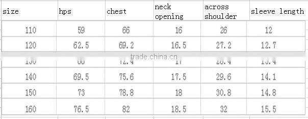 Hot sale Summer girl 's cotton dress sleeping wear clothing