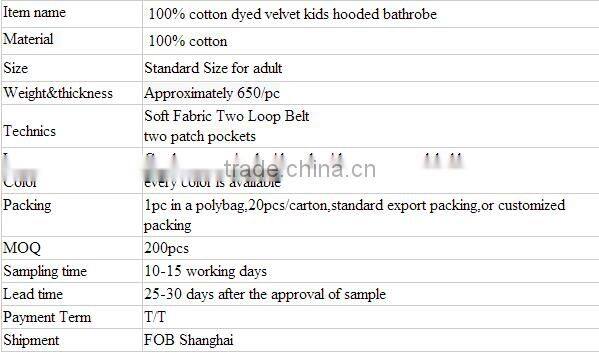 High Quality Waffle Knitted Bath Robe