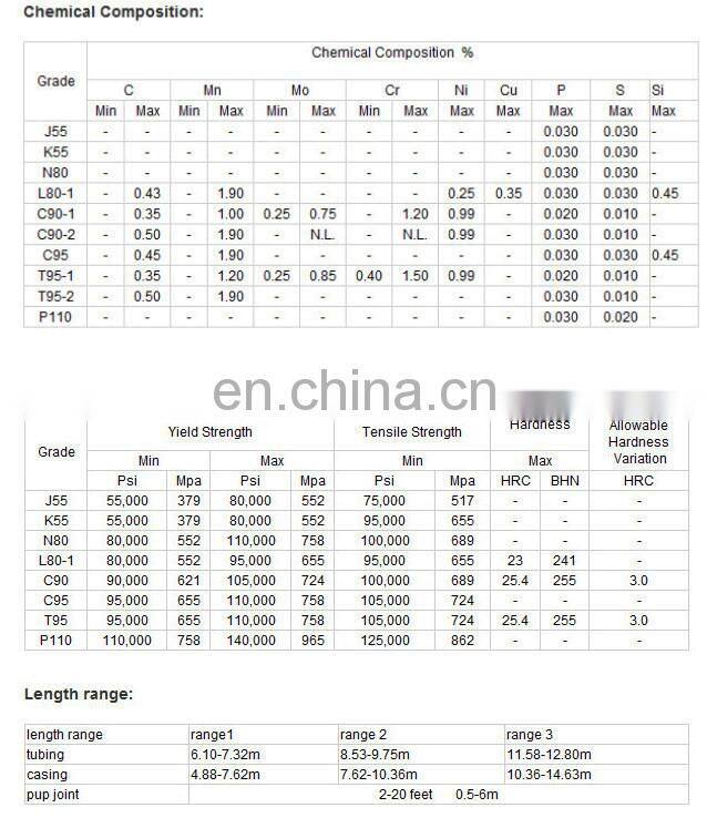 API 5L PSL2 X42 X52 Seamless steel oil well casing pipe L80 casing steel tube N80