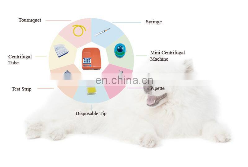 HC-R065 Animal Poct Fluorescent veterinary Canine progesterone for progesterone dog