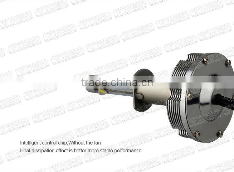 Factory supply 20w auto headlight h1 led for cars, truck