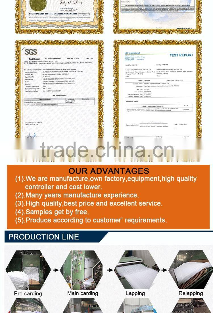 100% recycle cotton interlining for embroidery backing paper