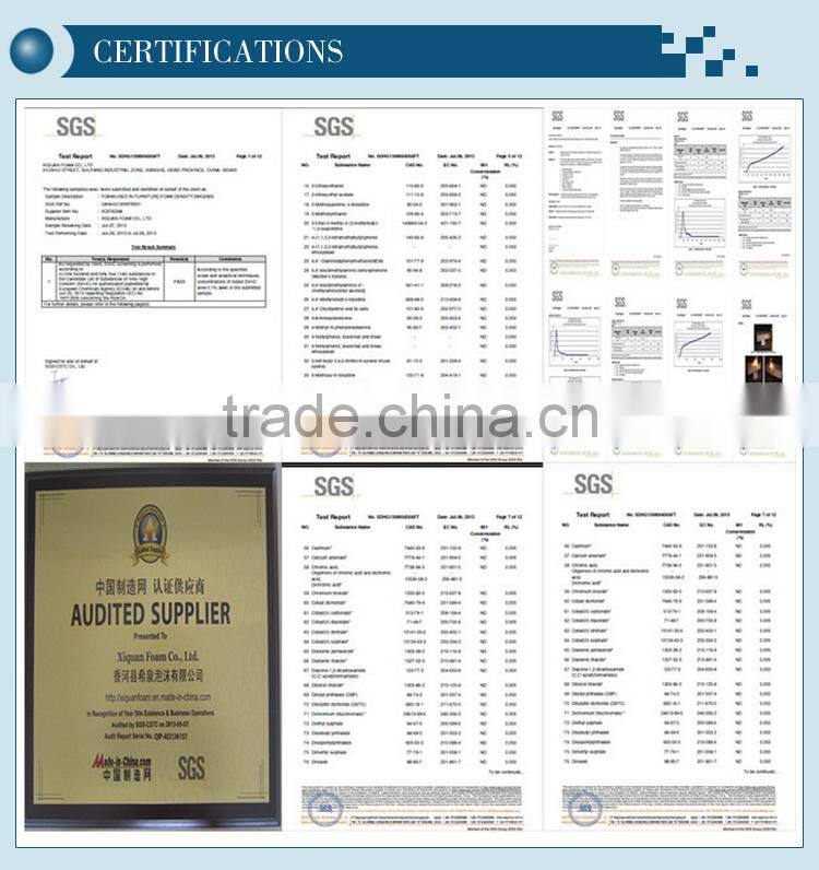 High Quality Double Knitted Fabric Quilted in Customized different Design For Mattress