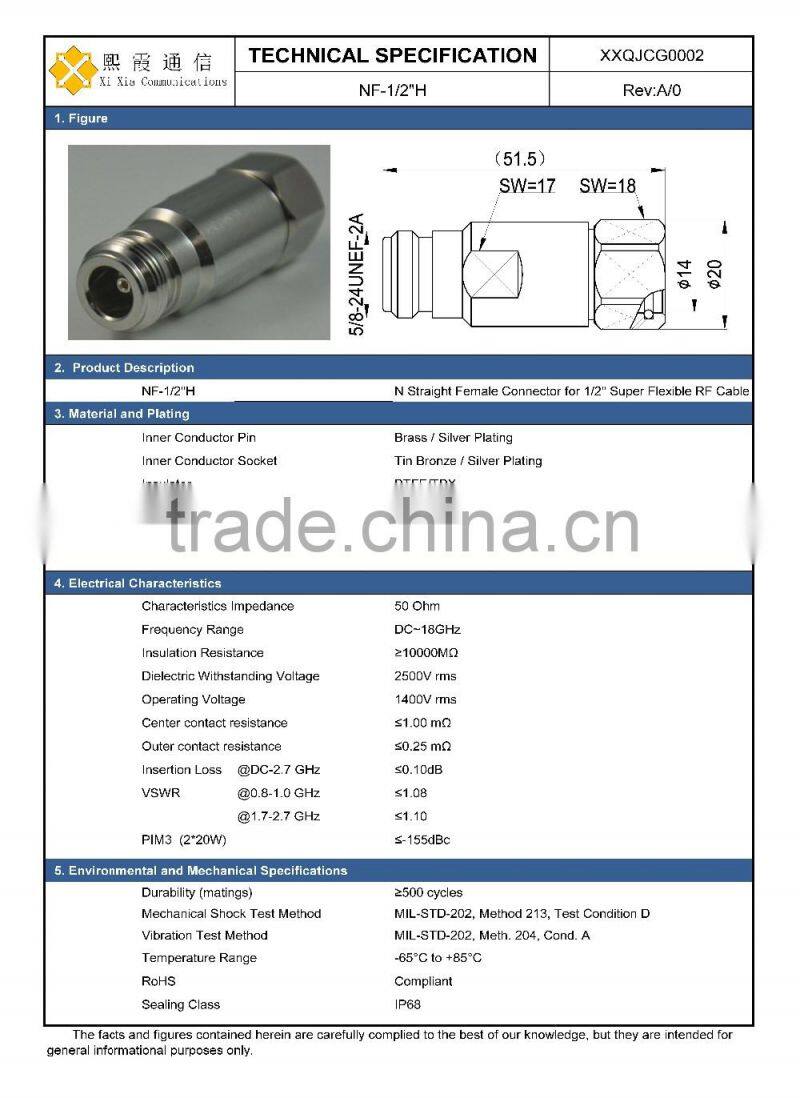 Hot selling!!! good price of rf connectors used in RF base station, radar, compass, equipment test, etc.