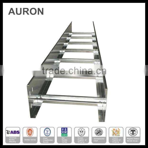 AURON/HEATWELL /cable coupler bridgeLatvia /cable steel rope support bracket bridge/cable interchange bridge channel