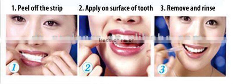 Classic and Deluxe Kit teeth whitening kits for wholesaler
