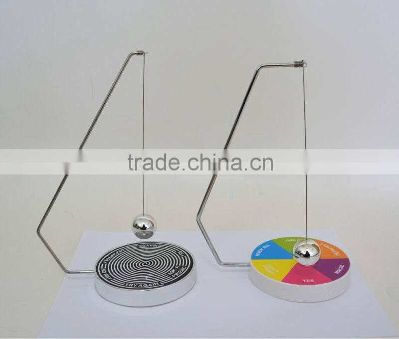 DECISION MAKER/MAGNETIC TOY