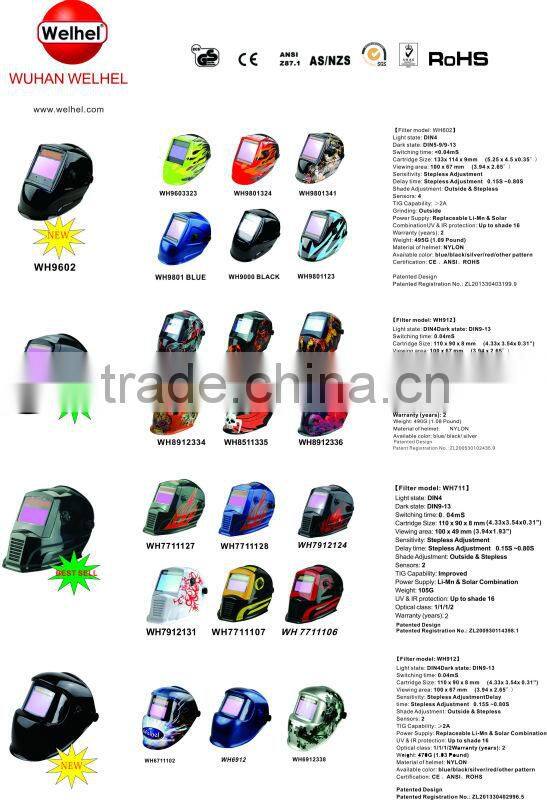 Large view painting welding face mask
