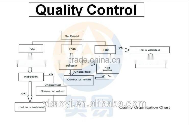 industrial aluminum scaffolding & ladder system