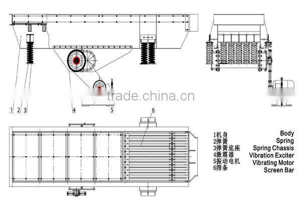 Sand Ore and Coal Vibrating Feeder Machinery Used in Mining Industry
