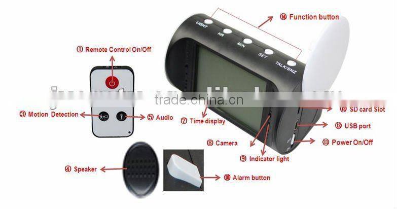 JVE-3311F-1 Clock Camera;motion detection camera;mini video usb