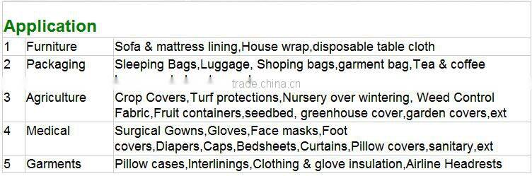 hydrophobic smms sss nonwoven fabric,waterproof non-woven textile fabric