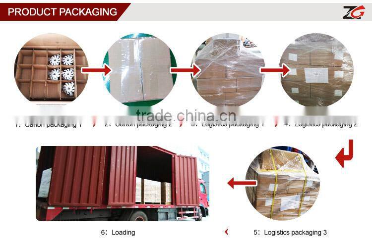 AC oven motor, AC over shaded pole motor for electric ovens, micowaves