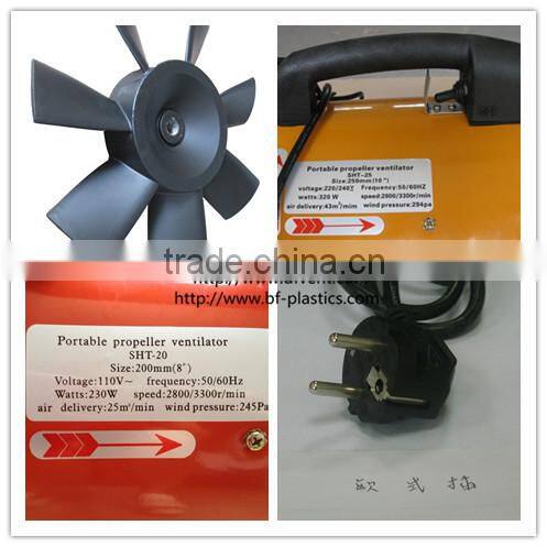 8" 110V/60Hz Portable Ventilator