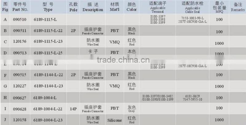 Factory Customized 3-Pole Connector