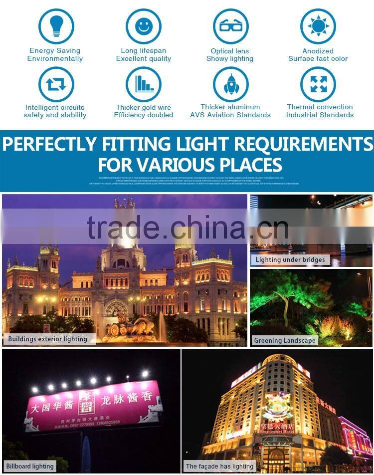 50w led flood light & 10-200w led lighting with CE and Rohs FCC certification