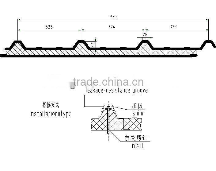 EPS sandwich panel machine