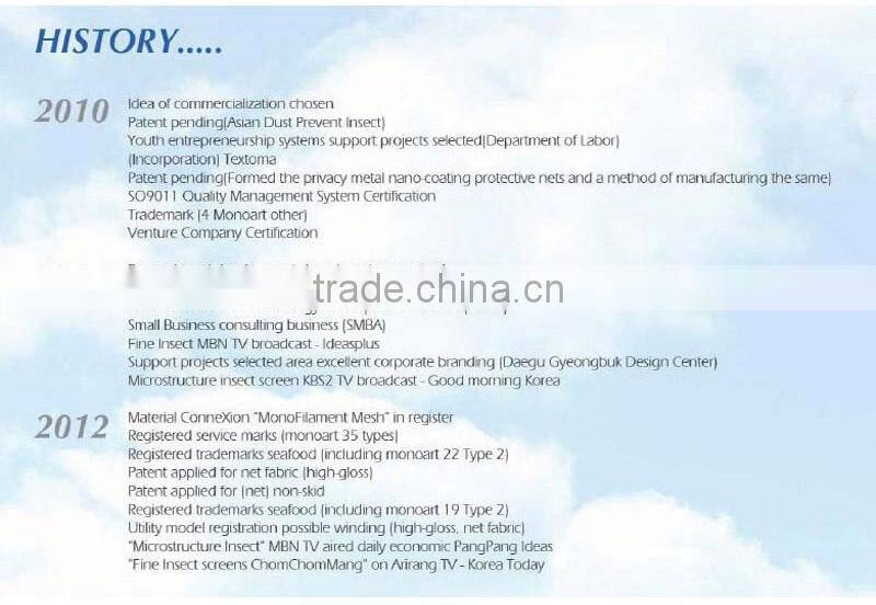 Chomchommang Yellow dust filtering Window Screen