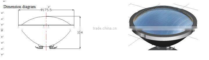 IP 68 Saving Energy RGB waterproof led par light