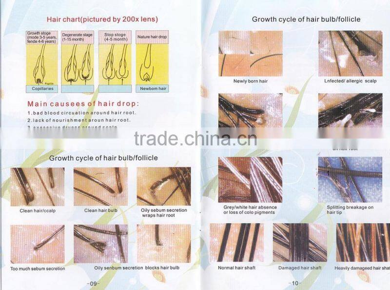 Salon Wholesale Aluminium Boxy Skin and Hair Analyser