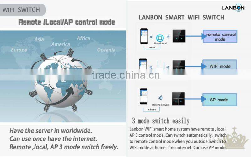 Lanbon latest smart wifi socket remote control via mobile phone