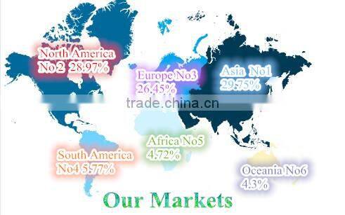 24X 3W Moving head Light,LED Outdoor wall wash light cheap price