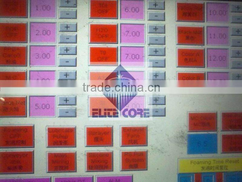 2014 Slat Foaming Machine China/sponge machine