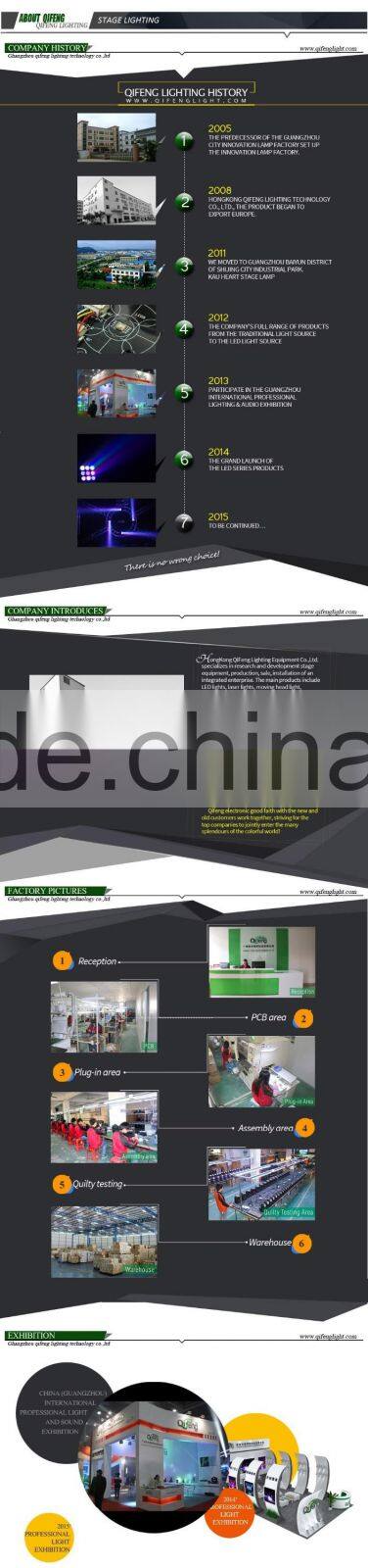 35W LED scanner ( rotation gobo) / professional dj show lighting / LED stage light