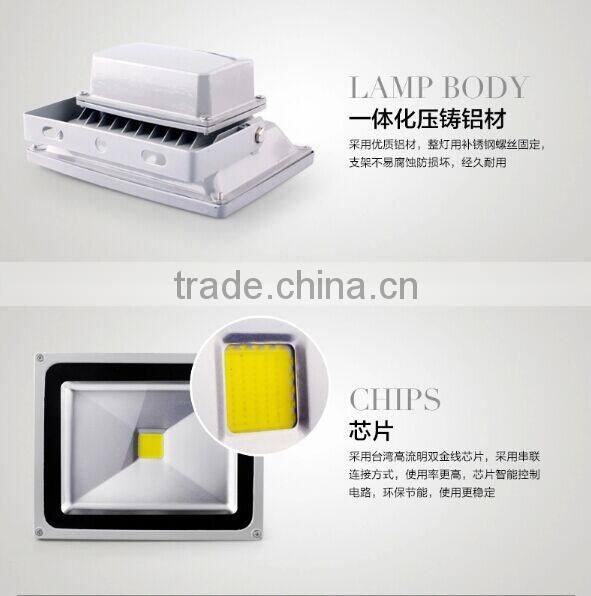 10w led flood light outdoor flood light for Shinder Lighting