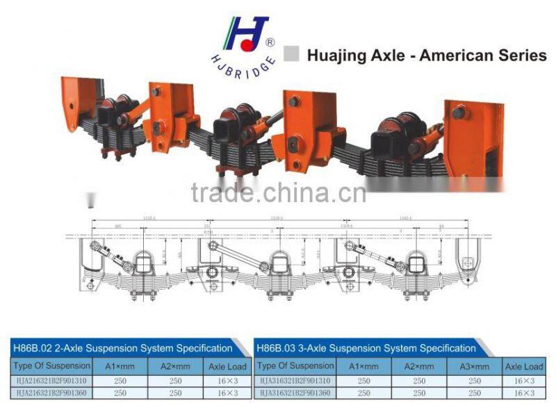 American type trailer suspension HJ