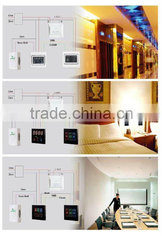 Orbita touch screen door bell switch