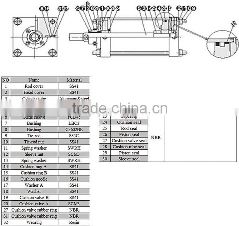 CSI Series small bore long stroke hydraulic cylinder