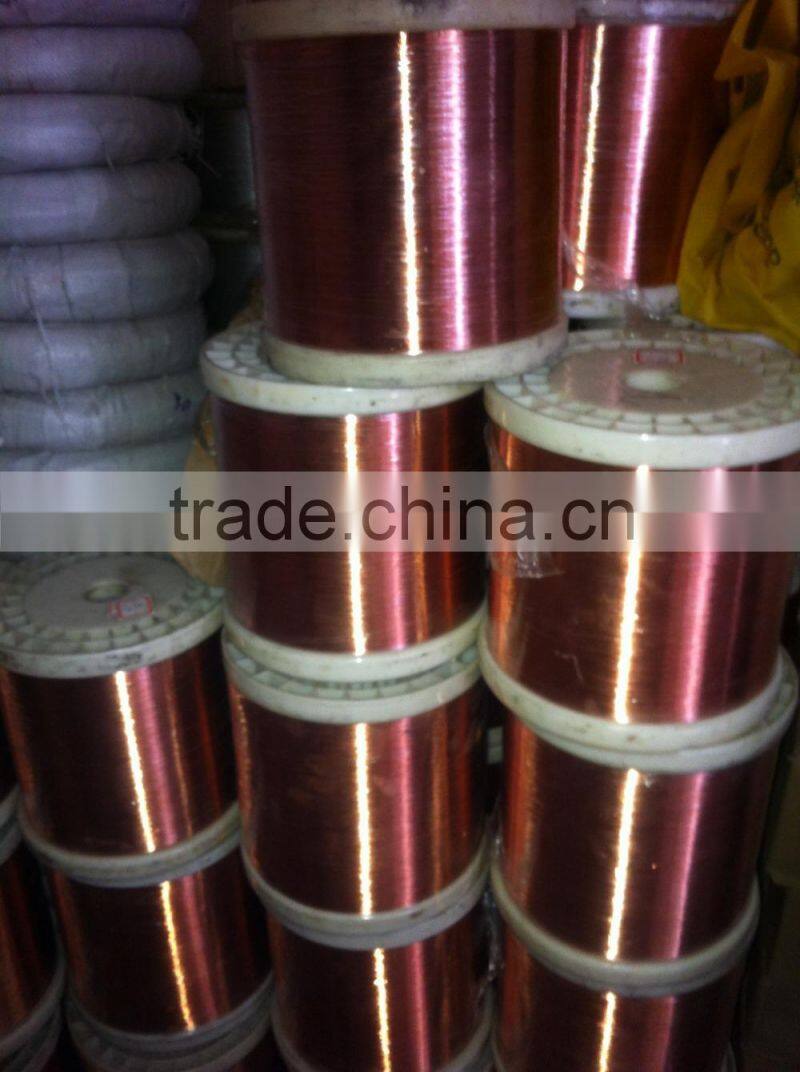 raw material of kitchen clening scourer, stainless steel scourer, galvanzied scourer