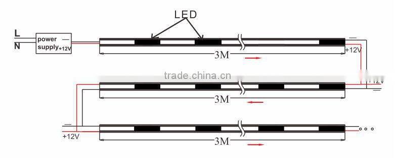 shenzhen high quality GLMD131L-U store front exterior LED lights, interior light, indoor and outdoor led light