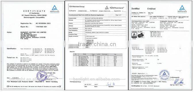 CE MR16 GU10 E27 rgb spotlight led 3W with IR remote control