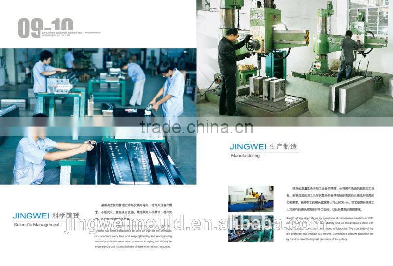 ABS coextrusion die mould supply for importer
