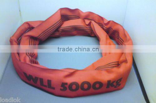 Protective elevater sling correct selection of synthetic flat & round slings