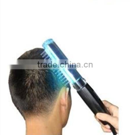 UVB Narrow-band Hand-held Lamps effective in skin disorder treatment