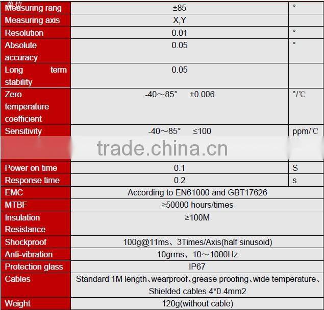 SCA141A Dual-axis 4 directions Tilt Switches Sensor With High Accuracy 0.05deg , Relay Output Quick Response, With Alarm