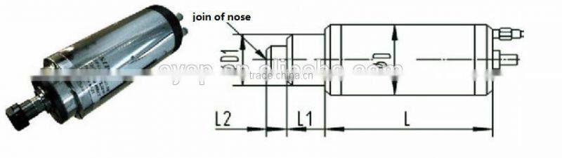 High speed CNC router spindle motor with price