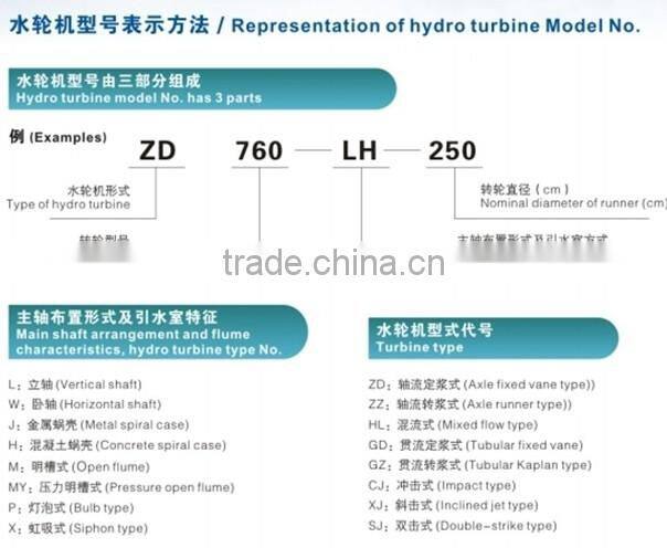 55 kw Tubular water turbine