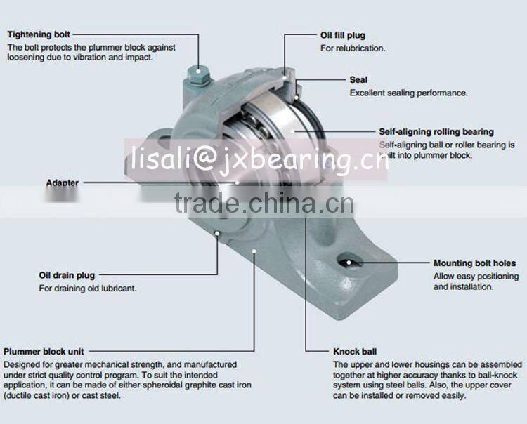 plummer block bearing housing SNU513-611 pillow block bearing.