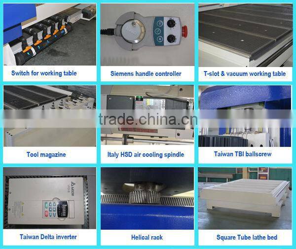 cnc milling machine controller cnc router table cnc acrylic cutting machine