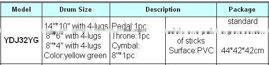 Cupid drum kit junior drum set kids drum set