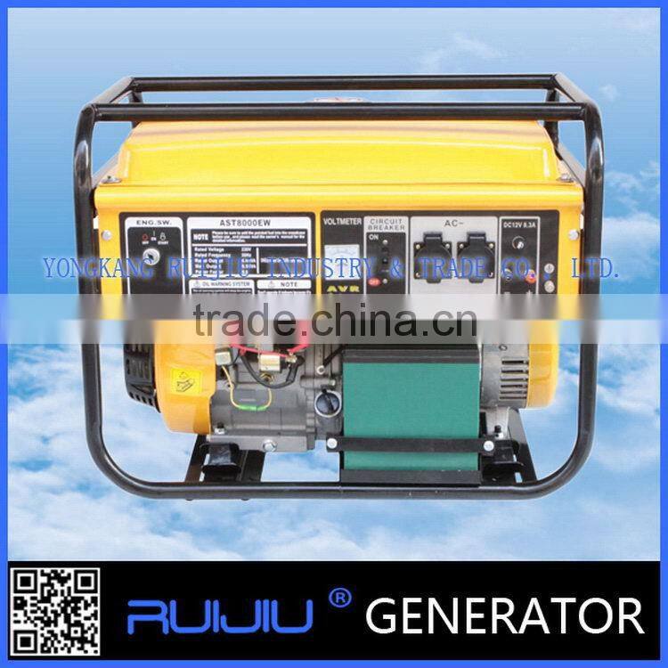OEM low price Single-cylinder, air-cooled, 4 stroke, OHV 170f gasoline generator engine