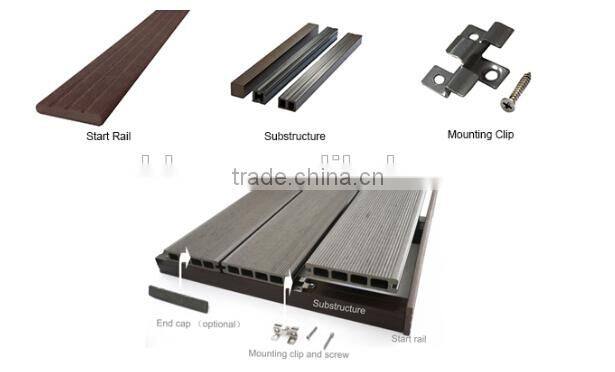 Low Price WPC Flooring Wood Plastic Composite Decking